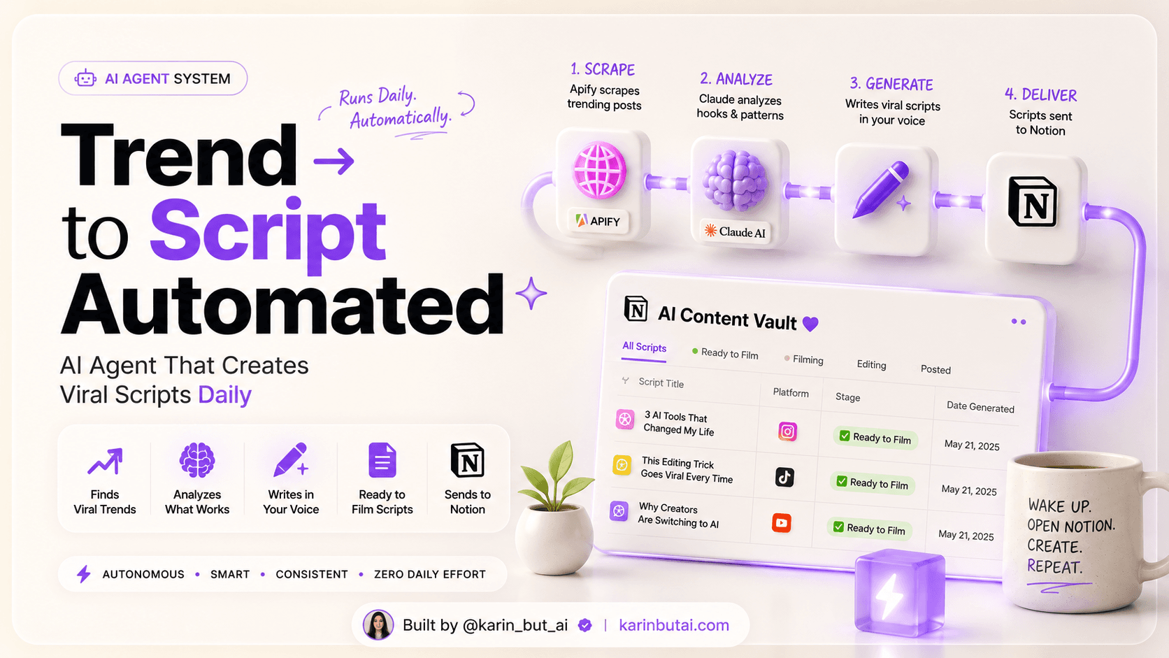 Trend → Script AI Agent Autonomous Viral Content System — image 1 of 1